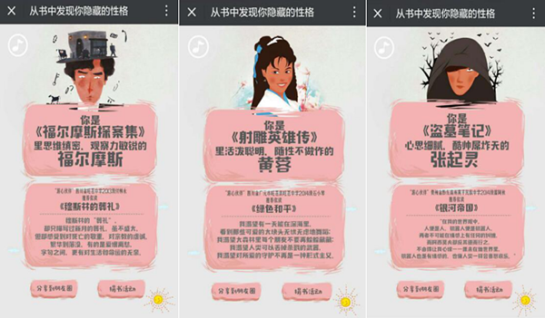 h5测试中展现的不同性格形象